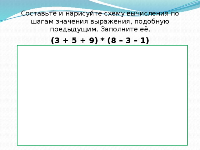 Составьте и нарисуйте схему вычисления по шагам значения выражения, подобную предыдущим. Заполните её. (3 + 5 + 9) * (8 – 3 – 1) 