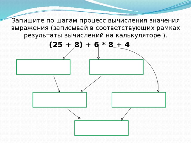 Запишите по шагам процесс вычисления значения выражения (записывай в соответствующих рамках результаты вычислений на калькуляторе ).   (25 + 8) + 6 * 8 + 4 
