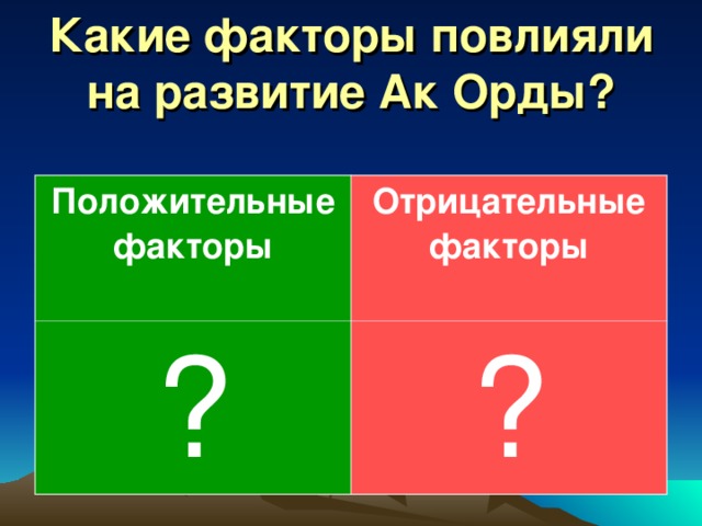 Какие факторы повлияли на развитие Ак Орды? Положительные факторы Отрицательные факторы ? ? 