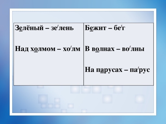 З е лёный – зе / лень  Б е жит – бе / г Над х о лмом – хо / лм  В в о лнах – во / лны  На п а русах – па / рус 