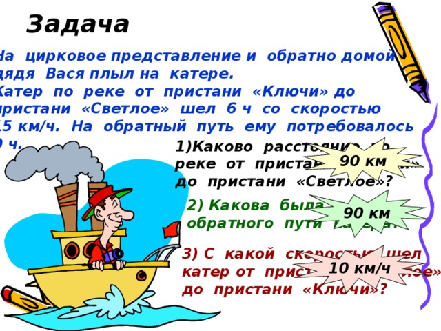 Задача На цирковое представление и обратно домой дядя Вася плыл на катере. Катер по реке от пристани «Ключи» до пристани «Светлое» шел 6 ч со скоростью 15 км/ч. На обратный путь ему потребовалось 9 ч. Каково расстояние по реке от пристани «Ключи» до пристани «Светлое»? 90 км 90 км 2) Какова была длина обратного пути катера? 3) С какой скоростью шел катер от пристани «Светлое» до пристани «Ключи»? 10 км/ч  