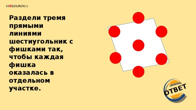 ОТВЕТ Раздели тремя прямыми линиями шестиугольник с фишками так, чтобы каждая фишка оказалась в отдельном участке. 