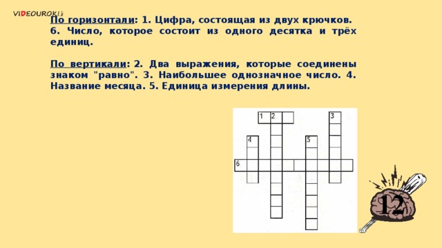 По горизонтали : 1. Цифра, состоящая из двух крючков. 6. Число, которое состоит из одного десятка и трёх единиц.  По вертикали : 2. Два выражения, которые соединены знаком 