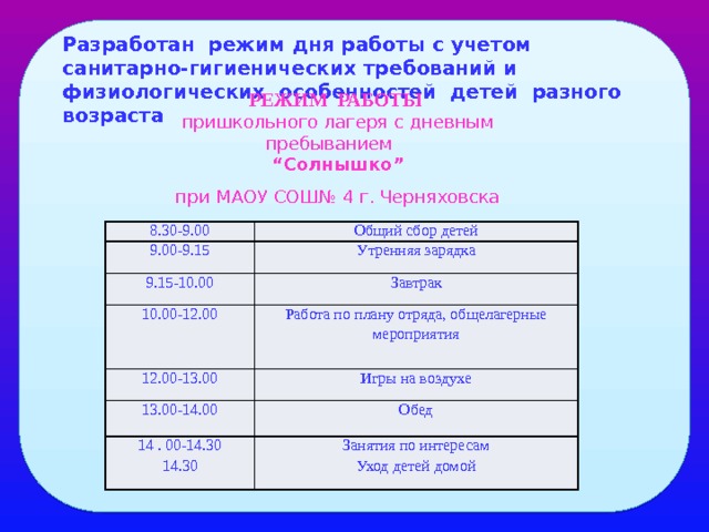 Норма площади на 1 ребенка в спальных комнатах с дневным пребыванием детей