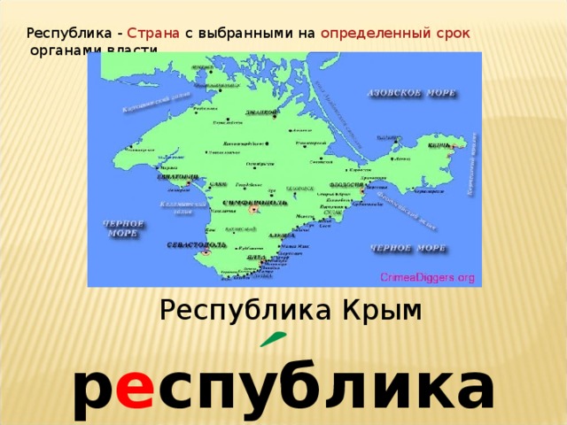 Республика -  Страна  с выбранными на  определенный   срок  органами власти Республика Крым р е спублика 