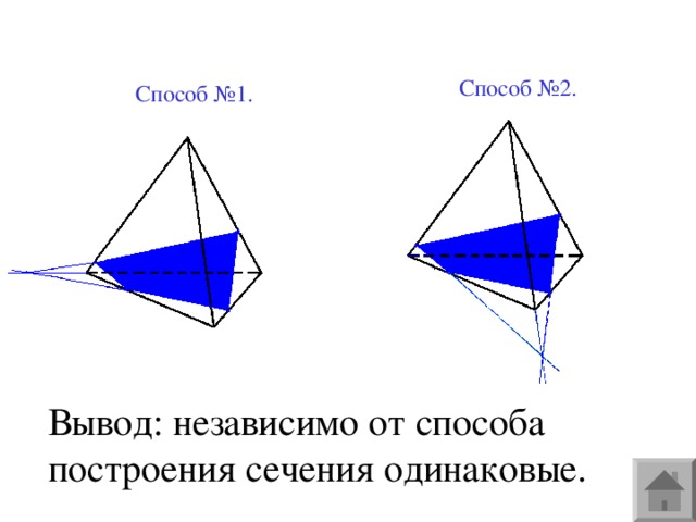 Способ №2. Способ №1. Вывод: независимо от способа построения сечения одинаковые. 