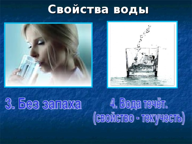 Уникальные свойства воды презентация