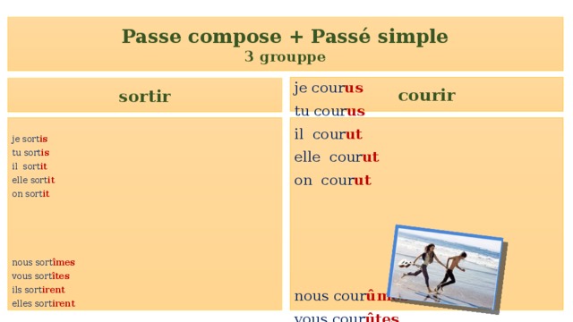 Grammaire pratique 5-7 classes