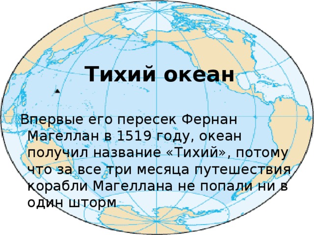 Презентация к уроку географии турция 7 класс