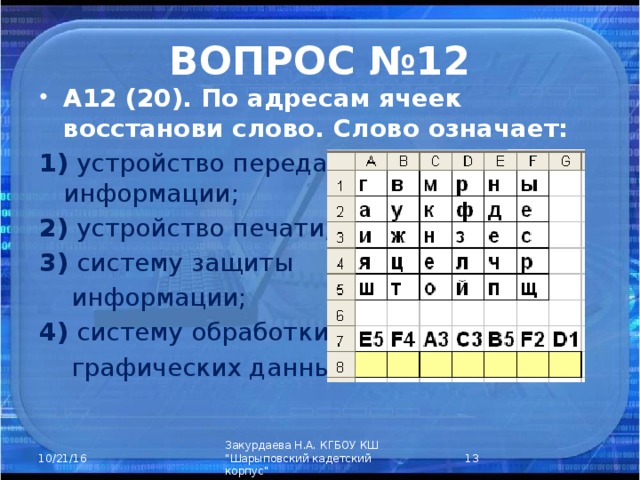 ВОПРОС №12 А12 (20). По адресам ячеек восстанови слово. Слово означает: 1) устройство передачи  информации; 2) устройство печати; 3) систему защиты  информации; 4) систему обработки  графических данных.  Закурдаева Н.А. КГБОУ КШ 