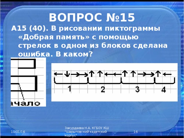 ВОПРОС №15 А15 (40). В рисовании пиктограммы «Добрая память» с помощью стрелок в одном из блоков сделана ошибка. В каком?  Закурдаева Н.А. КГБОУ КШ 