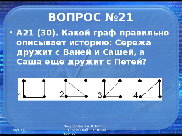 ВОПРОС №21 А21 (30). Какой граф правильно описывает историю: Сережа дружит с Ваней и Сашей, а Саша еще дружит с Петей?  Закурдаева Н.А. КГБОУ КШ 