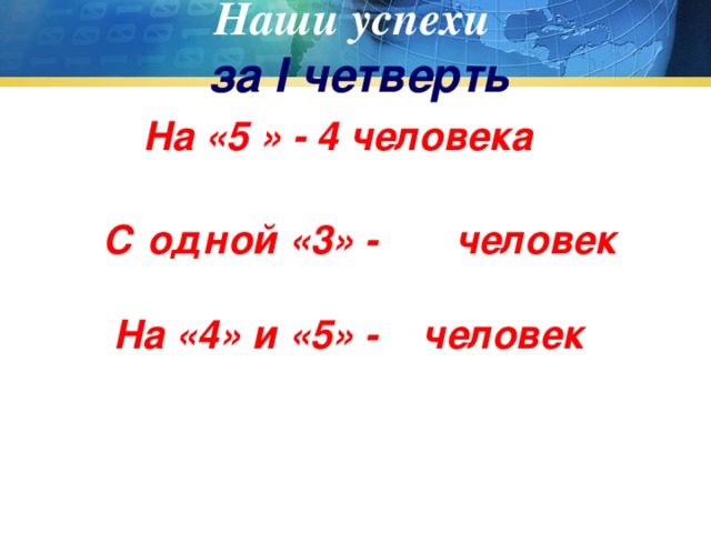 Наши успехи  за I четверть На «5 » - 4 человека    С одной «3» - человек   На «4» и «5» - человек  