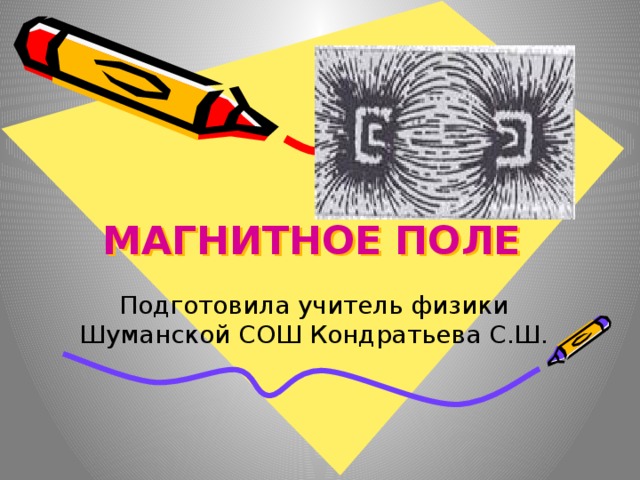 МАГНИТНОЕ ПОЛЕ Подготовила учитель физики Шуманской СОШ Кондратьева С.Ш. 