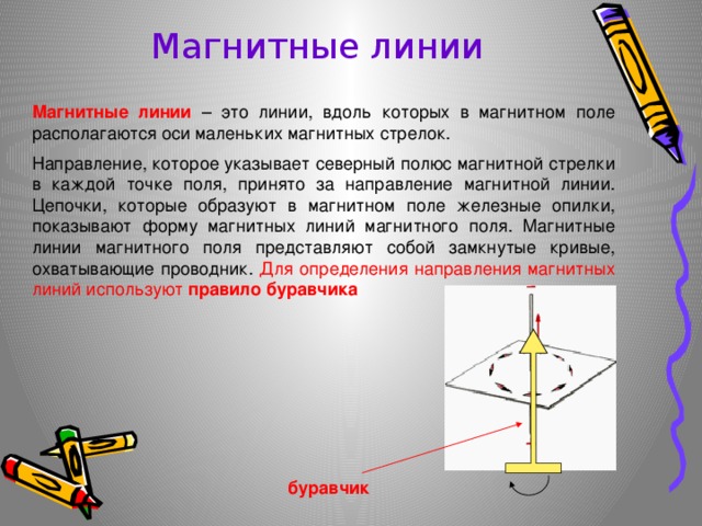 Магнитные линии Магнитные линии – это линии, вдоль которых в магнитном поле располагаются оси маленьких магнитных стрелок. Направление, которое указывает северный полюс магнитной стрелки в каждой точке поля, принято за направление магнитной линии. Цепочки, которые образуют в магнитном поле железные опилки, показывают форму магнитных линий магнитного поля. Магнитные линии магнитного поля представляют собой замкнутые кривые, охватывающие проводник. Для определения направления магнитных линий используют правило буравчика  буравчик  