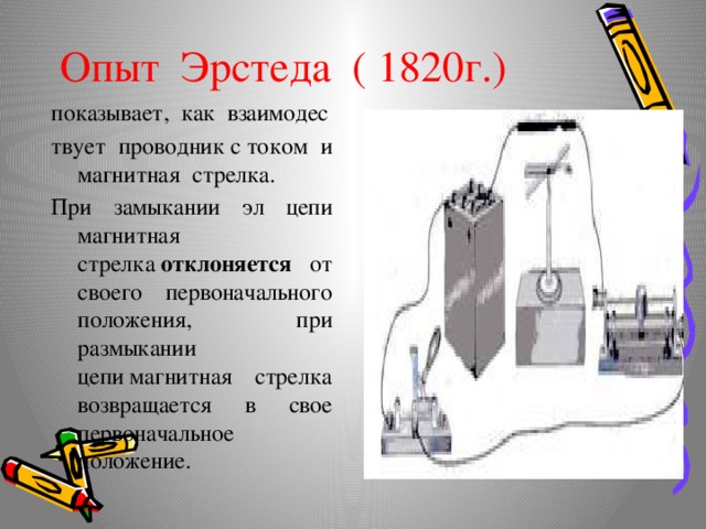 Опыт  Эрстеда  ( 1820г.)   показывает,  как  взаимодес твует  проводник с током  и  магнитная  стрелка. При замыкании эл цепи  магнитная  стрелка  отклоняется  от  своего  первоначального  положения,   при  размыкании  цепи магнитная  стрелка  возвращается  в  свое  первоначальное  положение.     