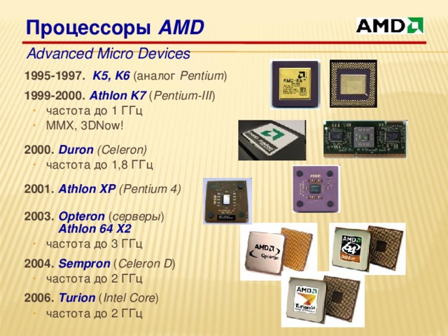 Advanced Micro Devices. 