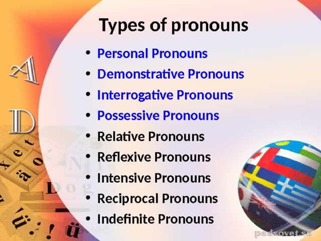  Types of pronouns   Personal Pronouns Demonstrative Pronouns Interrogative Pronouns Possessive Pronouns Relative Pronouns Reflexive Pronouns Intensive Pronouns Reciprocal Pronouns Indefinite Pronouns 