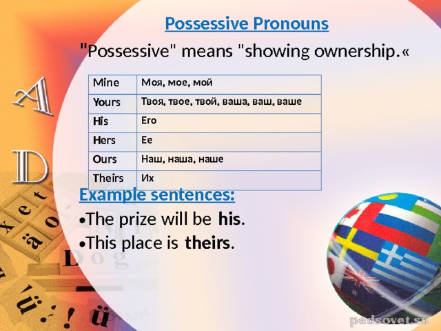 Possessive Pronouns 