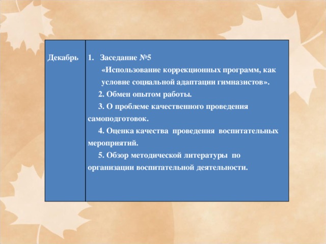   Декабрь   Заседание №5 «Использование коррекционных программ, как условие социальной адаптации гимназистов».  2. Обмен опытом работы.  3. О проблеме качественного проведения самоподготовок.  4. Оценка качества проведения воспитательных мероприятий.  5. Обзор методической литературы по организации воспитательной деятельности.     