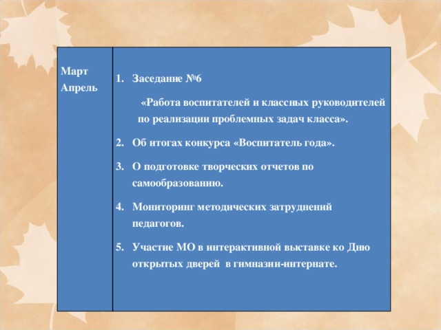   Март   Апрель Заседание №6    «Работа воспитателей и классных руководителей по реализации проблемных задач класса». Об итогах конкурса «Воспитатель года». О подготовке творческих отчетов по самообразованию. Мониторинг методических затруднений педагогов. Участие МО в интерактивной выставке ко Дню открытых дверей в гимназии-интернате.     