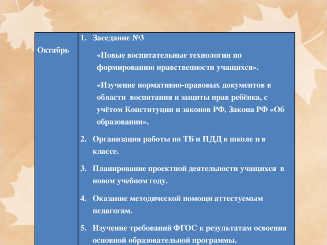   Октябрь Заседание №3 «Новые воспитательные технологии по формированию нравственности учащихся». «Изучение нормативно-правовых документов в области воспитания и защиты прав ребёнка, с учётом Конституции и законов РФ, Закона РФ «Об образовании». Организация работы по ТБ и ПДД в школе и в классе. Планирование проектной деятельности учащихся в новом учебном году. Оказание методической помощи аттестуемым педагогам. Изучение требований ФГОС к результатам освоения основной образовательной программы. 