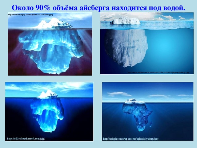 Презентация почему айсберги не тонут
