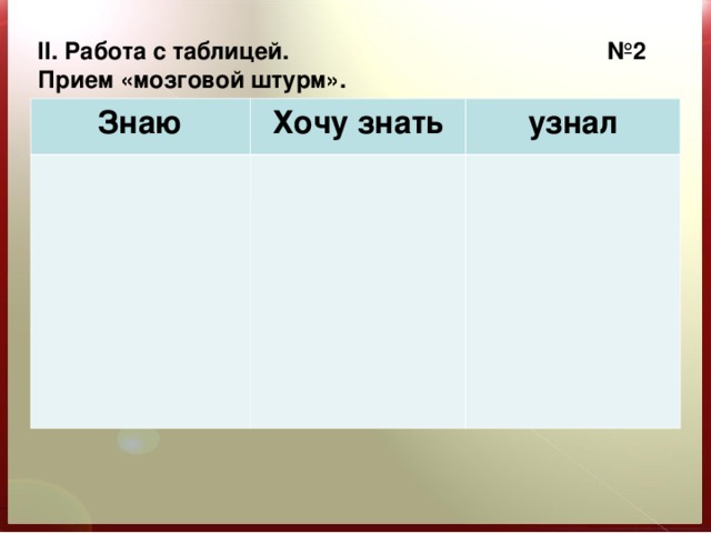 II. Работа с таблицей. №2 Прием «мозговой штурм».    Знаю Хочу знать узнал