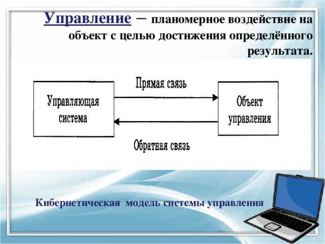 Выберите и перетащите подписи к соответствующим элементам схемы управления с прямой связью