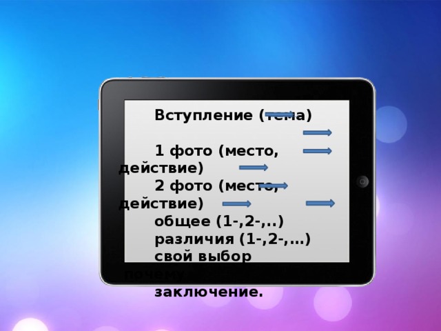  Вступление (тема)    1 фото (место, действие)  2 фото (место, действие)  общее (1-,2-,..)  различия (1-,2-,…)  свой выбор почему  заключение. 