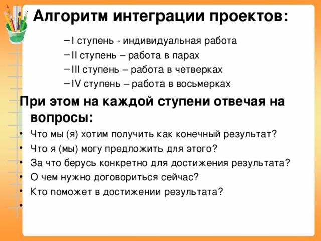 Актуальность метода проектов