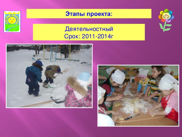 Деятельностный Срок: 2011-2014г