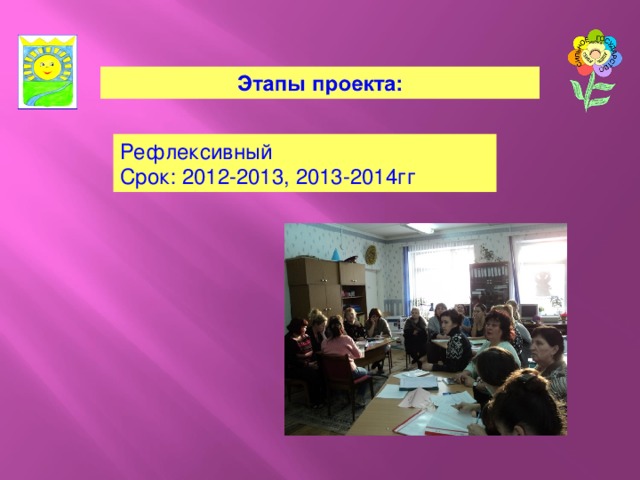 Рефлексивный Срок: 2012-2013, 2013-2014гг