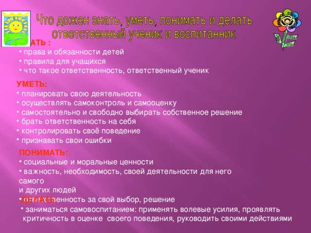ЗНАТЬ :   права и обязанности детей  правила для учащихся  что такое ответственность, ответственный ученик УМЕТЬ:  планировать свою деятельность  осуществлять самоконтроль и самооценку  самостоятельно и свободно выбирать собственное решение  брать ответственность на себя  контролировать своё поведение  признавать свои ошибки ПОНИМАТЬ:  социальные и моральные ценности  важность, необходимость, своей деятельности для него самого  и других людей  ответственность за свой выбор, решение ДЕЛАТЬ: