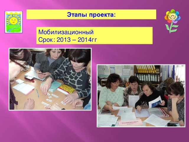 Мобилизационный Срок: 2013 – 2014гг
