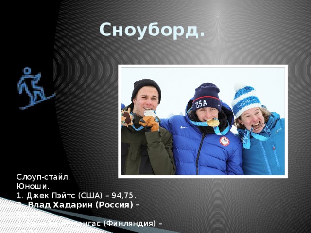 Сноуборд.  Слоуп-стайл.   Юноши.   1. Джек Пэйтс (США) – 94,75.  2. Влад Хадарин (Россия) – 90,25.   3. Рене Риннекангас (Финляндия) – 87,75.  