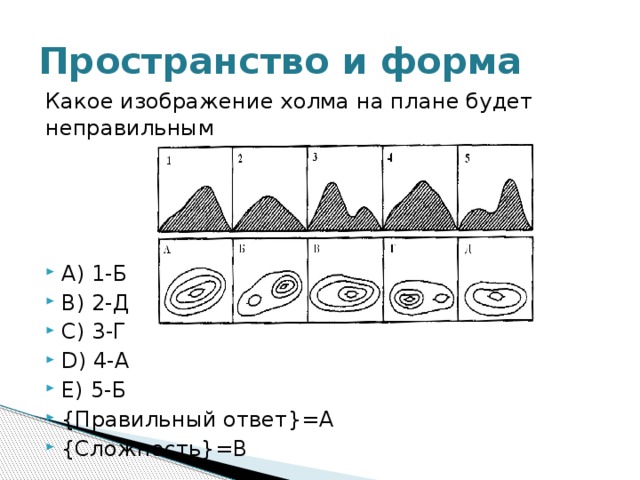 Изображение какой минимальной
