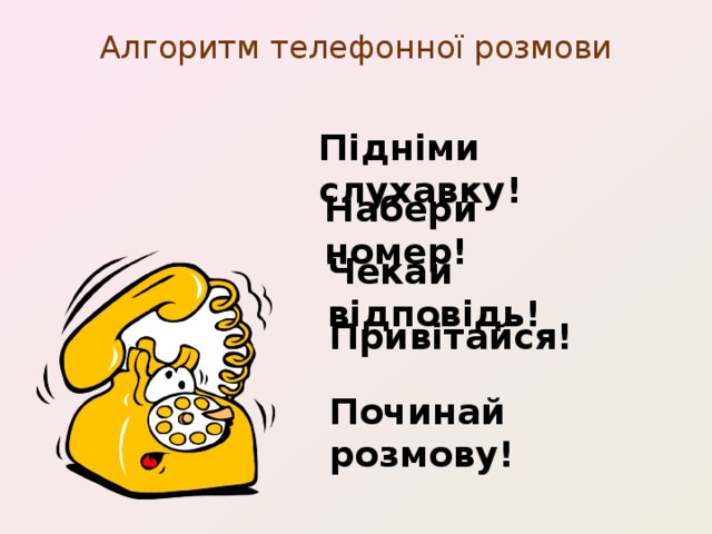Алгоритм телефонної розмови Підніми слухавку! Набери номер! Чекай відповідь! Привітайся! Починай розмову! 