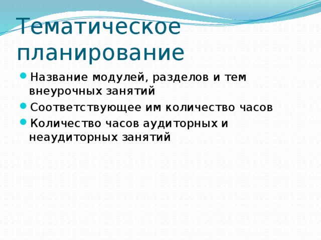 Тематическое планирование Название модулей, разделов и тем внеурочных занятий Соответствующее им количество часов Количество часов аудиторных и неаудиторных занятий 