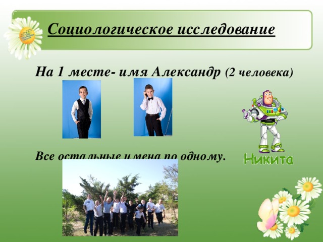 Социологическое исследование   На 1 месте- имя Александр  (2 человека)     Все остальные имена по одному.