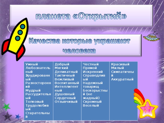 Умный Любознательный Эрудированный Разносторонний Мудрый Рассудительный Толковый Трудолюбивый Старательный Добрый Мягкий Деликатный Тактичный Вежливый Воспитанный Интеллигентный Душевный Сердечный Отзывчивый Честный Прямой Искренний Справедливый Надежный товарищ Бескорыстный (не жадный) Скромный Веселый  Красивый Милый Симпатичный Аккуратный    