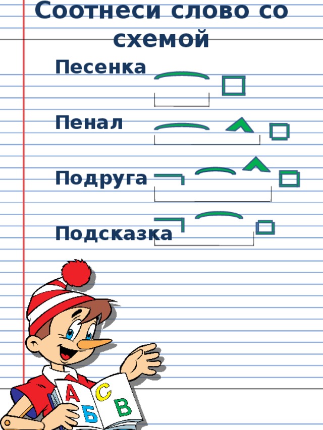 Соотнеси слово со схемой  Песенка   Пенал   Подруга   Подсказка  