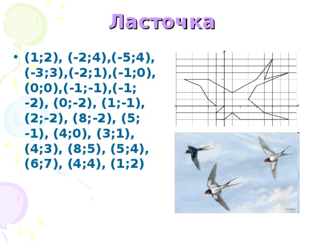 Ласточка (1;2), (-2;4),(-5;4), (-3;3),(-2;1),(-1;0), (0;0),(-1;-1),(-1; -2), (0;-2), (1;-1), (2;-2), (8;-2), (5; -1), (4;0), (3;1), (4;3), (8;5), (5;4), (6;7), (4;4), (1;2) 