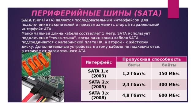 Какая шина имеет возможность горячего подключения устройств