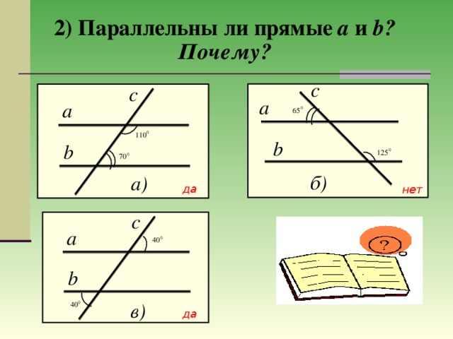 2) Параллельны ли прямые a и b? Почему? с с a a  b b б ) a) да нет с a b в) да 