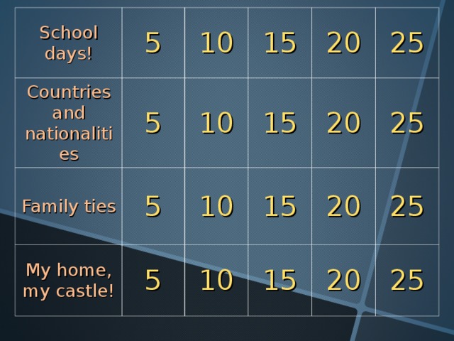 School days ! Countries and nationalities 5 5 Family ties 10 My home, my castle ! 10 15 5 10 15 5 20 10 25 20 15 25 20 15 25 20 25