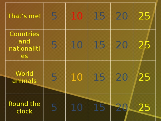That’s me! Countries and nationalities 5 10 5 Round the clock 10 5 World animals 15 15 20 10 5 20 25 10 15 25 20 15 25 20 25