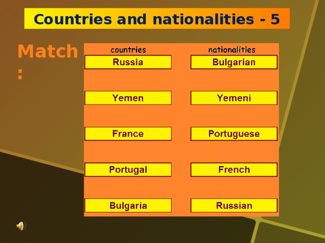 Countries and nationalities - 5 Match: