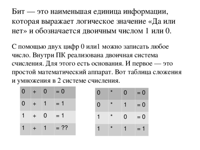 Бит — это наименьшая единица информации, которая выражает логическое значение «Да или нет» и обозначается двоичным числом 1 или 0. С помощью двух цифр 0 или1 можно записать любое число. Внутри ПК реализована двоичная система счисления. Для этого есть основания. И первое — это простой математический аппарат. Вот таблица сложения и умножения в 2 системе счисления. 0 + 0 1 0 + = 0 1 1 + 0 = 1 + = 1 1 = ?? 0 * 0 0 1 * = 0 1 1 * = 0 0 * = 0 1 = 1 