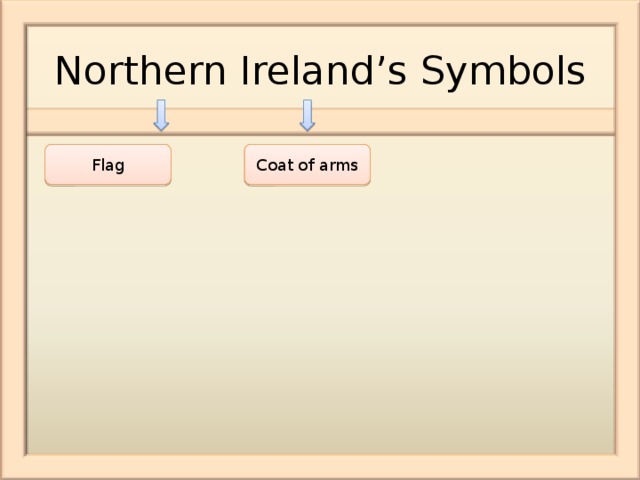 Northern Ireland’s Symbols Flag Coat of arms 